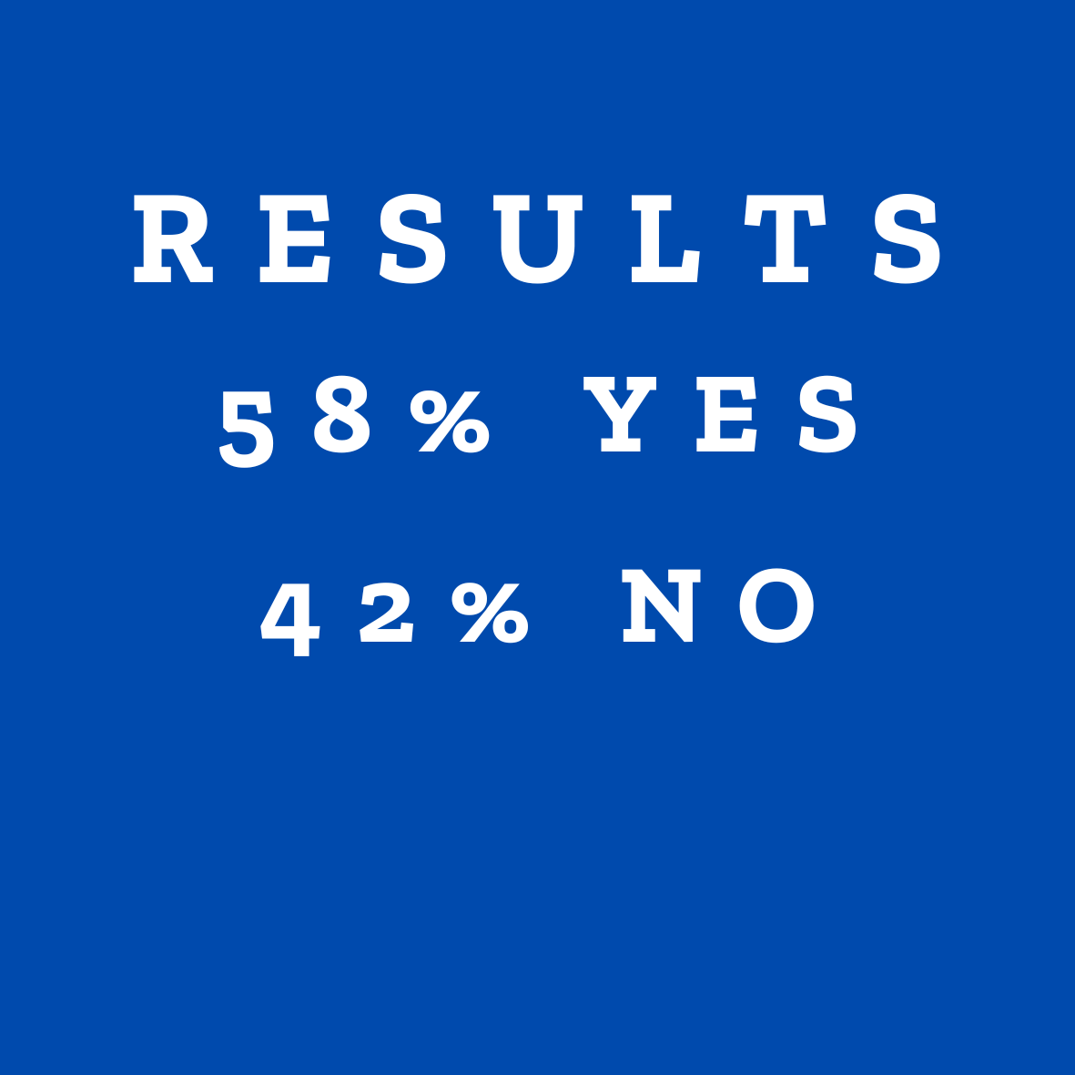 Ratification Vote Results