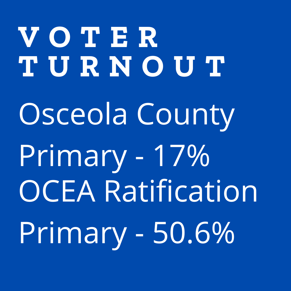Osceola Teachers Voter Turnout