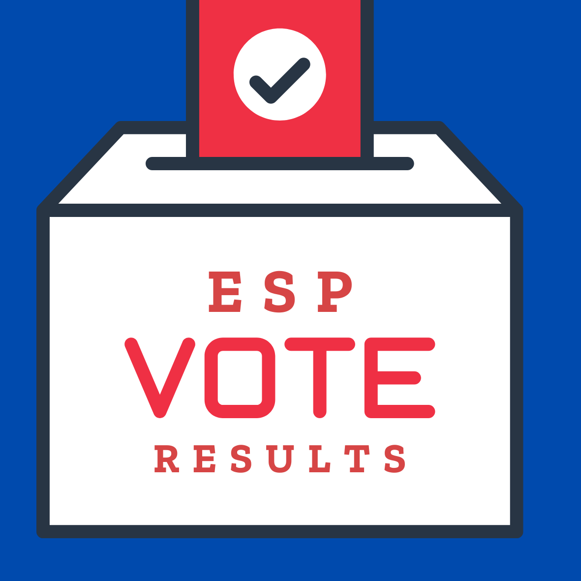 ESP Voting Results