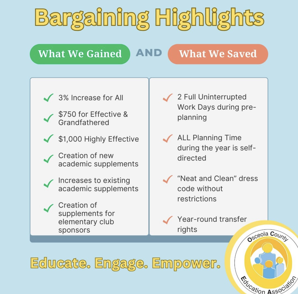 OCEA Bargaining highlights for the 23-24 school year