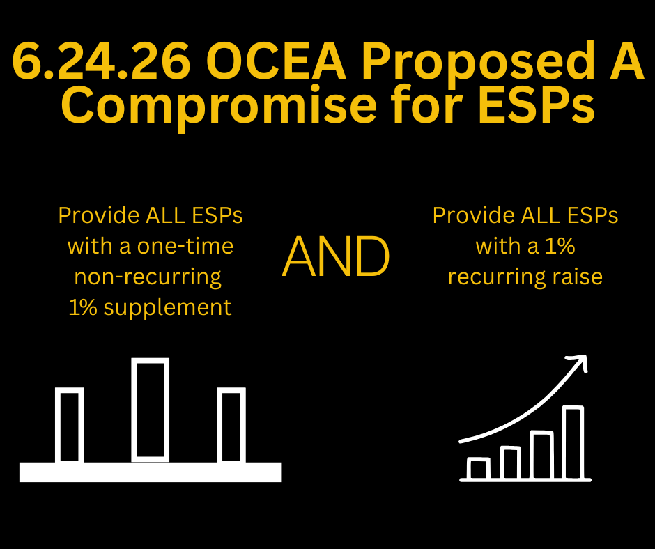 Bargaining Updates-20260714_04 OCEA compromise for ESPs