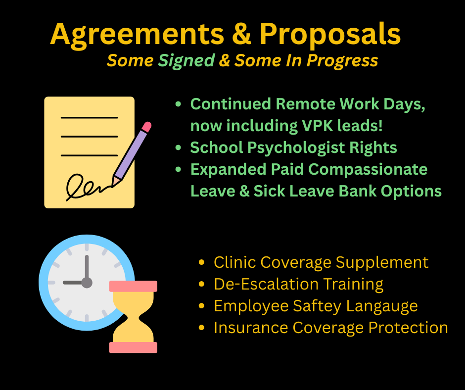 Bargaining Updates-20260714_13