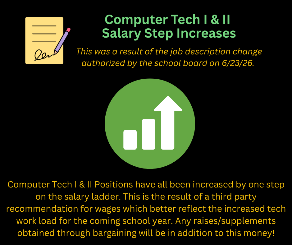 Bargaining Updates-20260714_15 Computer tech I & II salary increases