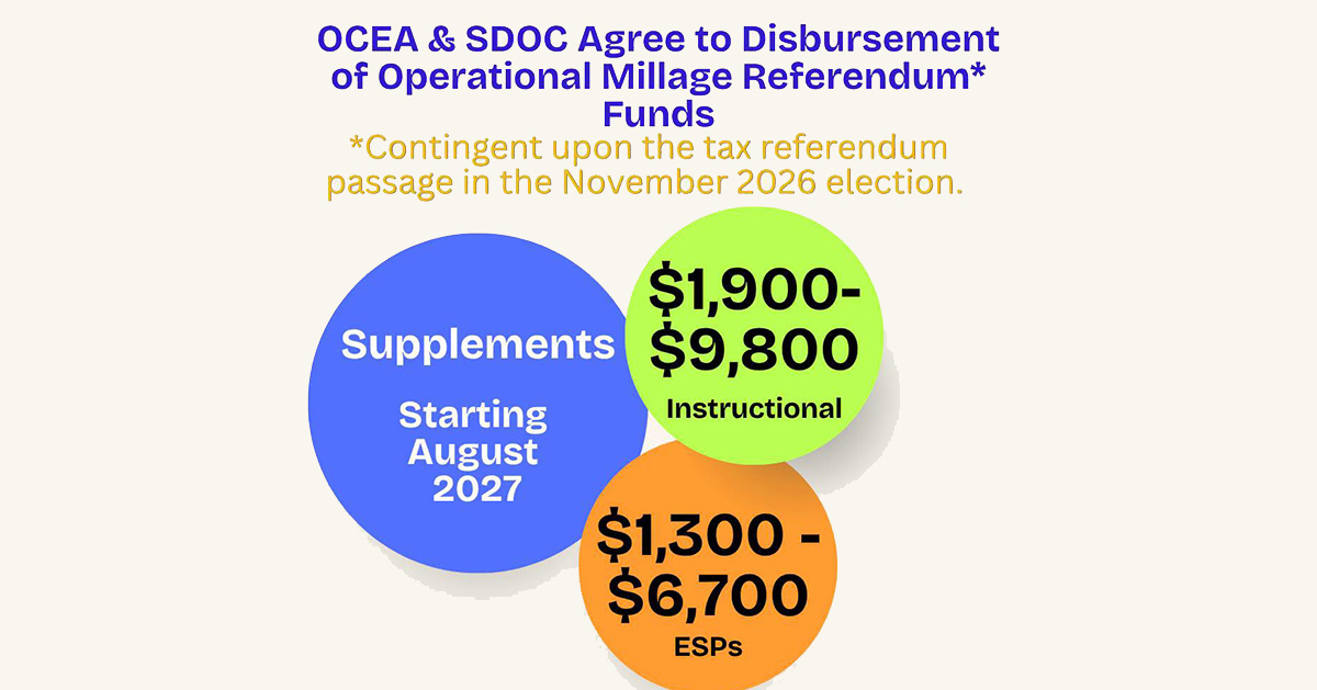 Learn how the upcoming millage referendum impacts Osceola County teachers and ESPs, delivering significant salary supplements if passed.